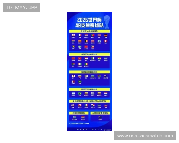 2026年世界杯决赛时间及北京时间安排全攻略 2026年世界杯决赛时间及北京时间安排全攻略