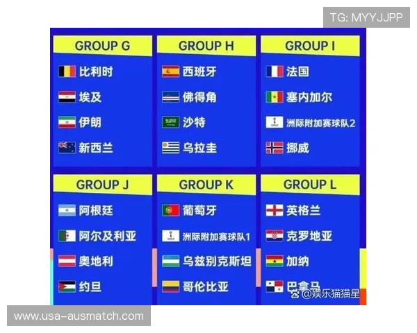 2026年世界杯百科全书:全面解析赛事时间、地点与参赛队伍的详细指南 2026年世界杯百科全书:全面解析赛事时间、地点与参赛队伍的详细指南