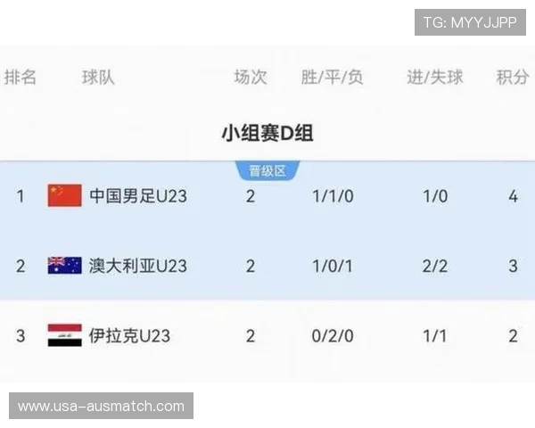 2026年亚洲世界杯名额分配方案全面解读与各国参赛机会分析 2026年亚洲世界杯名额分配方案全面解读与各国参赛机会分析