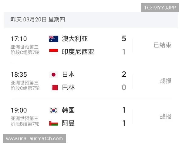 2026美加墨世界杯亚洲区预选赛规则详解及最新比赛安排分析 2026美加墨世界杯亚洲区预选赛规则详解及最新比赛安排分析