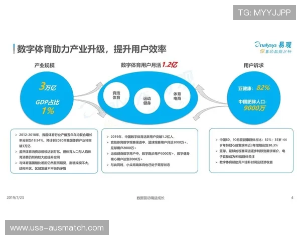人人体育网娱乐结合大数据分析提升内容推荐的精准度和用户粘性 人人体育网娱乐结合大数据分析提升内容推荐的精准度和用户粘性