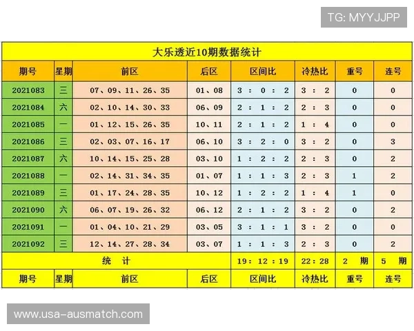 亚博体育投注如何选择优质的投注项目提升中奖率的实用技巧