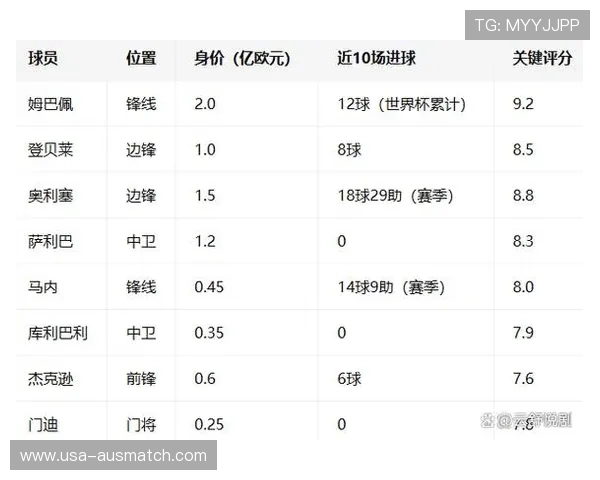 2026年世界杯法国与塞内加尔比赛交通信息全攻略：公共交通、停车及出行注意事项