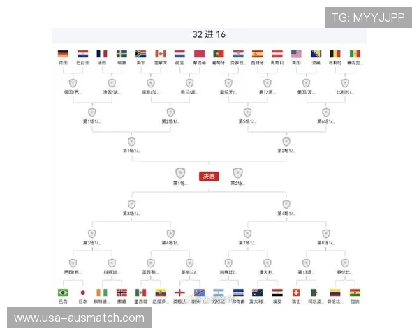 世界杯佛得角与沙特阿拉伯比赛今日赛程安排及双方球队最新战况分析 世界杯佛得角与沙特阿拉伯比赛今日赛程安排及双方球队最新战况分析