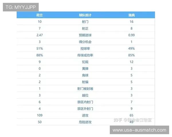 世界杯比利时VS伊朗比赛历史对阵情况及关键战术分析